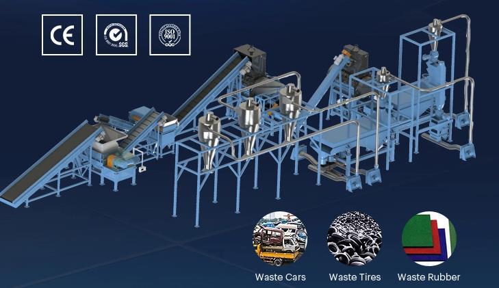 Machine de recyclage des pneus déchets Chine